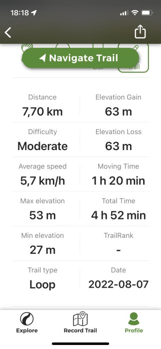 Skärmavbild av vandringsapp med statistik över distans, tid och höjd för en slinga markerad som måttlig svårighet.