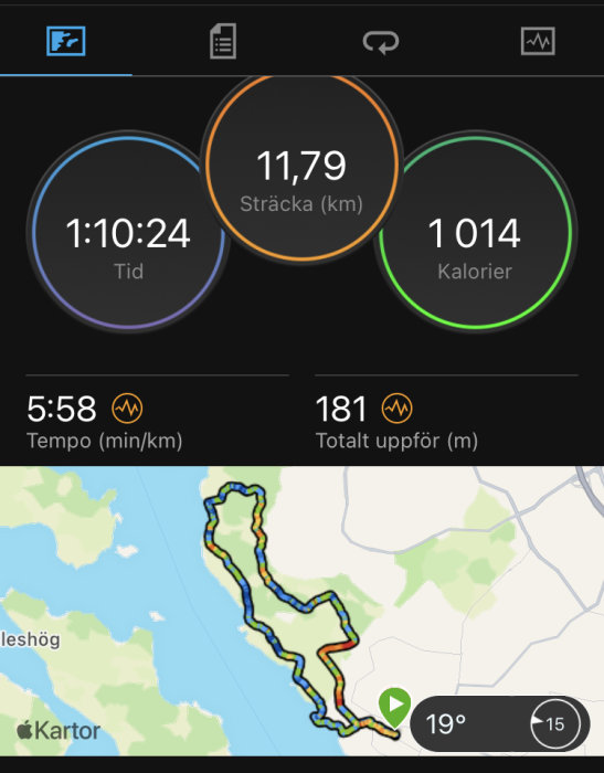 Skärmdump av sportapp med löpstatistik: tid 1:10:24, sträcka 11,79 km, kalorier 1 014, tempo och karta över löprunda.