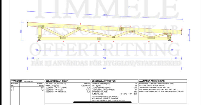 Konstruktionsskiss av takstol för byggprojekt med dimensioner och belastningsangivelser.