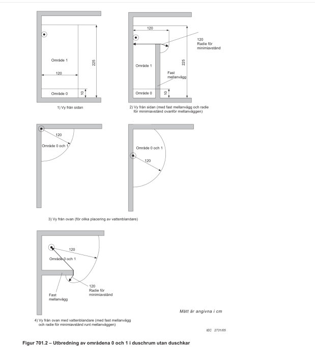 Schematiska ritningar visar elinstallationszoner i dusch med mått och avstånd för säkerhet.