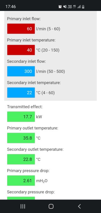 Skärmavbild av beräkningsresultat för en värmeväxlare inkluderar flöden och temperaturer.