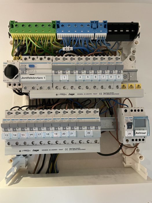 Elskåp med flera kretsbrytare och jordfelsbrytare etiketterade med nummer på en vit vägg.