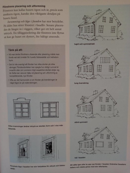 Illustrationer av hus och fönster som visar olika fönsterplaceringars påverkan på husets utseende.