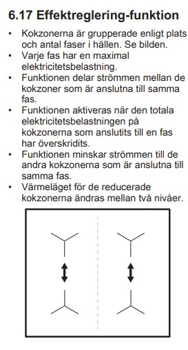 Diagram som visar effektregleringsfunktionen för en spishäll med zoner grupperade enligt fasbelastning.