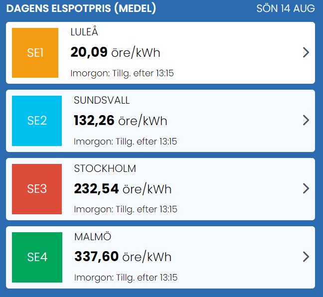 Elpriser för olika svenska städer presenterade i färgkodade rutor med öre per kWh.