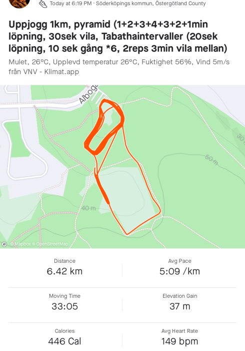 Skärmklipp av löparspår med statistik: distans 6.42 km, tid 33:05, förbrukade kalorier 446, genomsnittspuls 149 bpm.