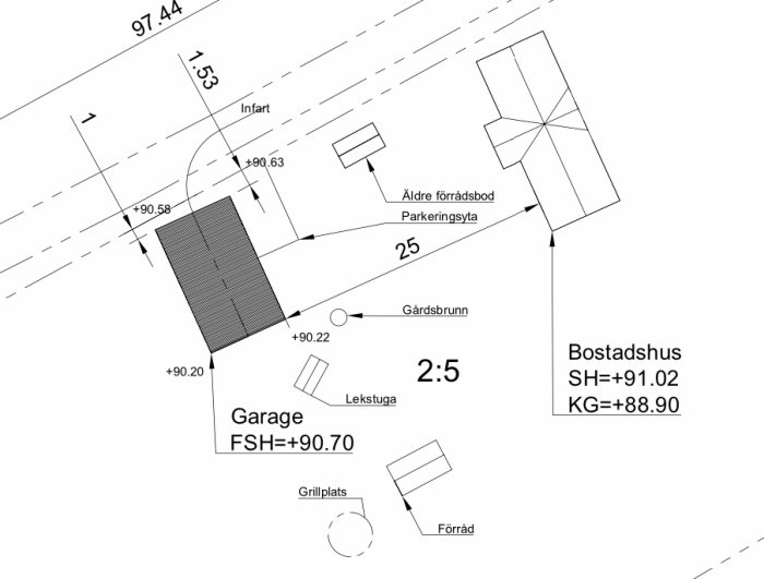 Situationsplan som visar placering av garage och carport vid bostadshus, med höjdsiffror och angränsande byggnader.