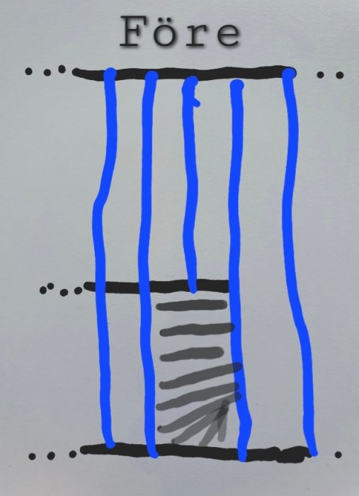 Handritad skiss som föreställer ett före-scenario med blå linjer, symboliserande vatten, och gråa streck.