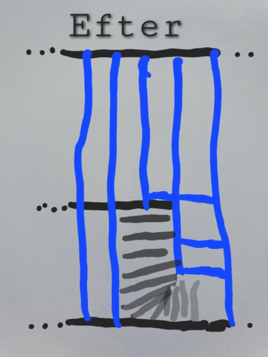 Illustration av ett efter-renoveringsläge med blåa markerade områden och gråa streck.