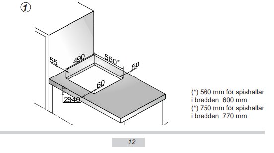 Illustration av bänkskiva med uppmätt hål på 560 mm för installation av spishäll.