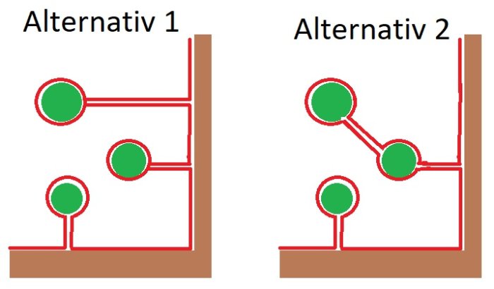 Två ritningar som visar alternativa positioner för träd i ett landskapsdesignprojekt.