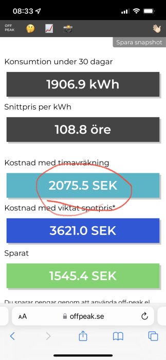 Skärmdump som visar elkonsumtion och kostnadsbesparingar, med kostnader för timdebitering och viktat spotpris.