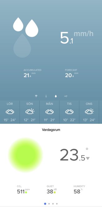 Skärmdump av en väderapp med regnmängd och veckoprogons samt inomhusklimat för vardagsrum med temperatur och CO2-nivå.