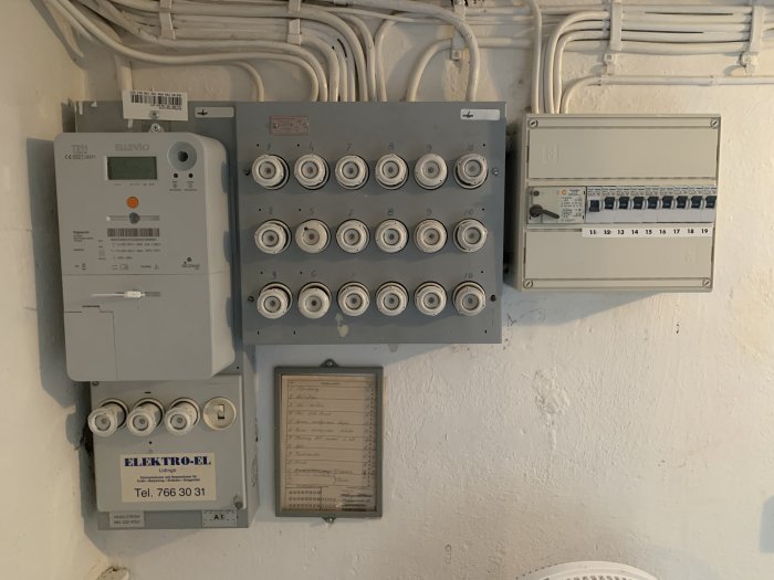 Gammal elcentral med flera ledningar och säkerhetsbrytare på en vit vägg som visar behov av elektriska uppdateringar.