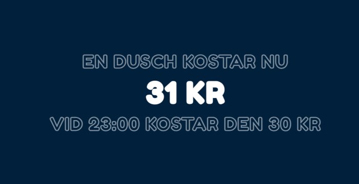 Informationsgrafik som visar kostnaden för en dusch: just nu 31 kr, vid 23:00 30 kr.