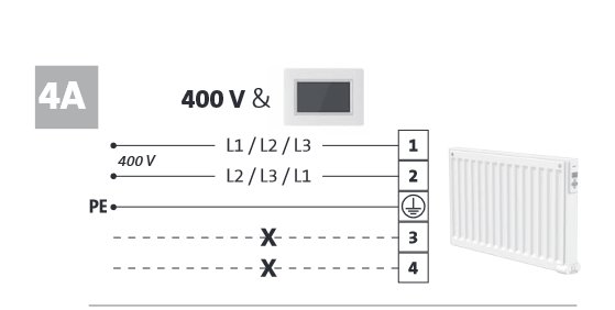 Diagram över inkoppling av 400V-radiator med beteckningar och en bild av en radiator till höger.