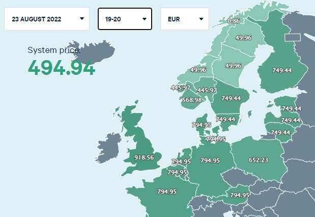 Karta över Europa som visar elpriser per område med högsta pris 749.44 EUR i södra halvan.