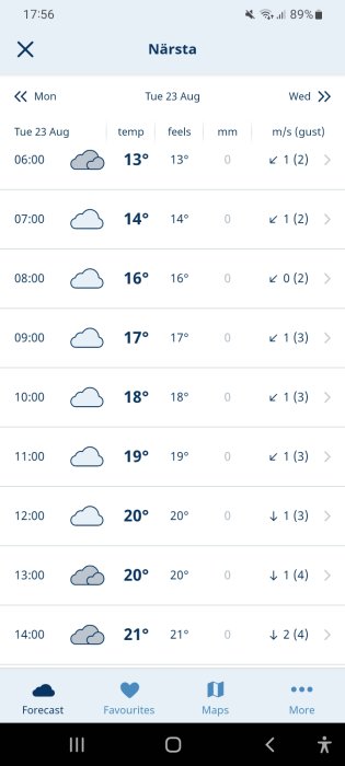 Skärmdump av en väderprognos som visar molnigt väder och temperaturökning från 13°C till 21°C under en dag.