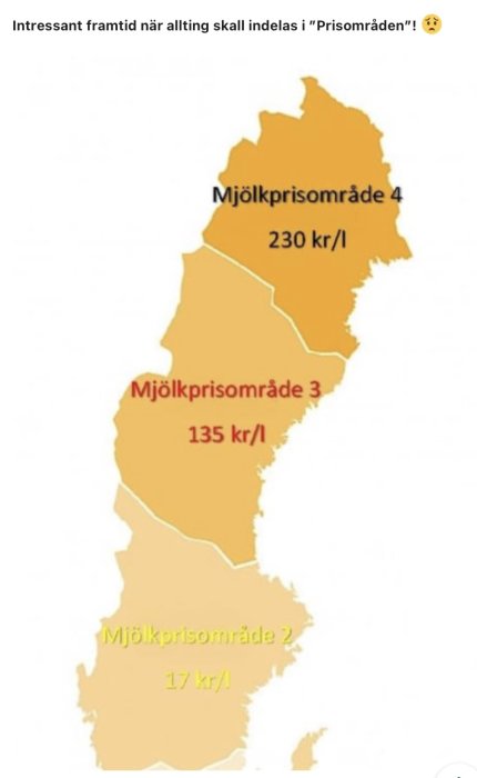 Karta över Sverige indelad i olika mjölkprisområden med varierande priser per liter.