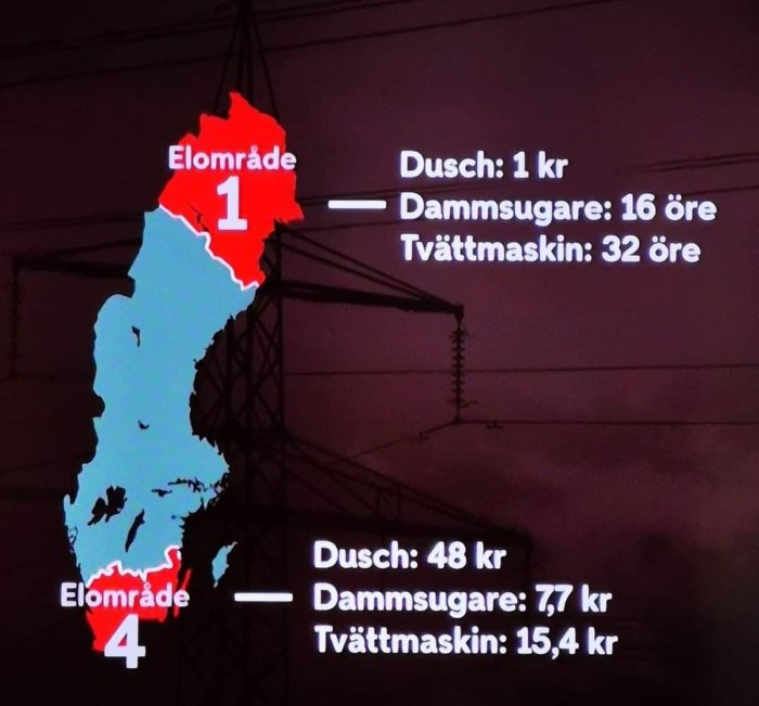 Karta över Sverige med elområden och kostnader för dusch, dammsugare och tvättmaskin.