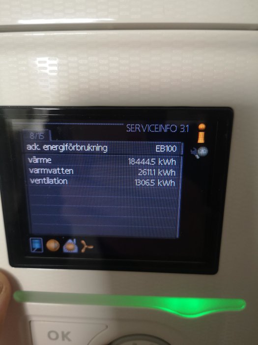 Display av värmesystem som visar aktuell energiförbrukning, värme och ventilation i kWh.