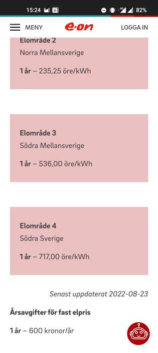 Skärmdump av elprisområden och kostnader i Sverige från E.ONs webbplats.