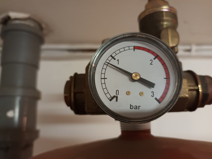 Manometer med tryckmätning ungefär 1,5 bar, monterat på ett rörsystem.