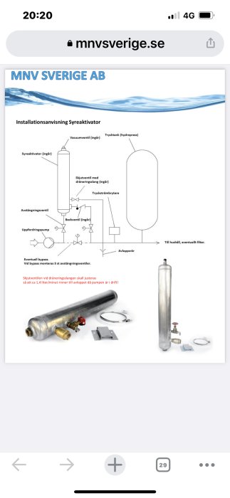 Schematisk installationsanvisning för syreaktivator med tillhörande komponenter och verkliga delar visas nedan.