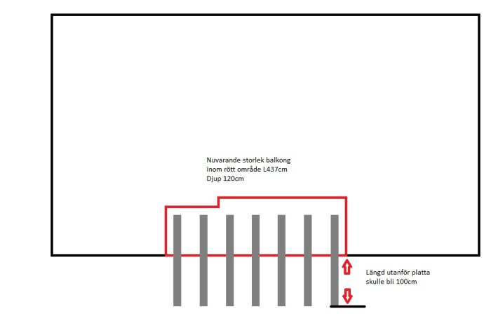 Skiss av en balkong inom ett rött markerat område, med måttangivelser och en längd utanför platta på 100 cm.
