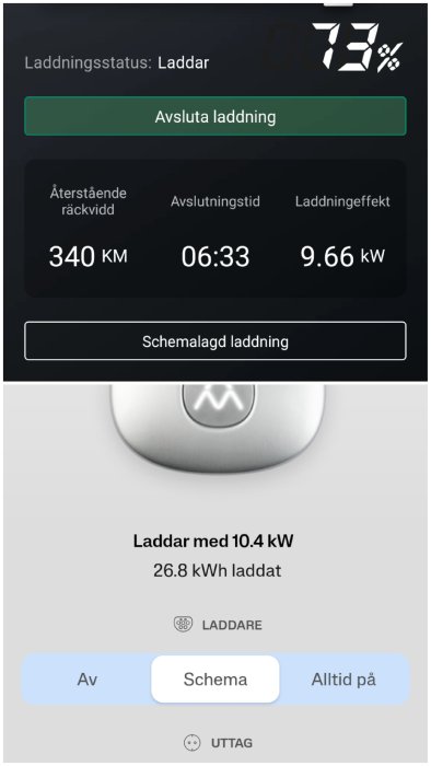 Skärmavbild av elbils laddningsstatus med 73% laddat, kvarstående räckvidd 340 km och laddningseffekt 9.66 kW.