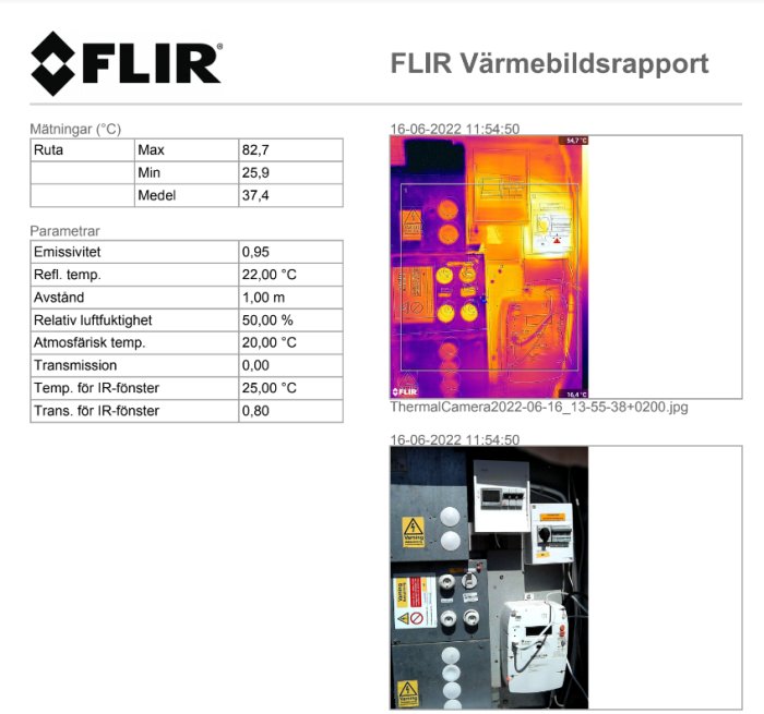 Termisk bild av en elcentral och rapport från FLIR kamera som visar temperaturfördelning.