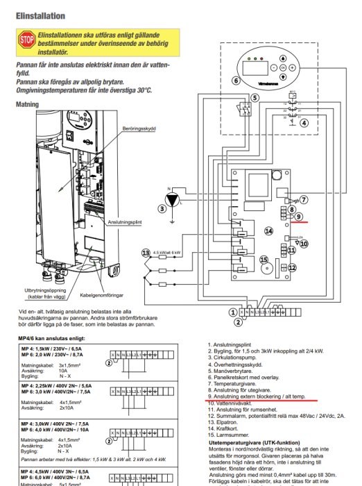 Elektrisk installationsschema för uppvärmningssystem med rödmarkerad bygling.