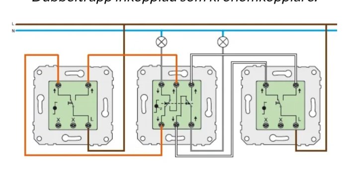 Schablon av dubbeltrappströmbrytare med kopplingsschema för elektrisk installation.