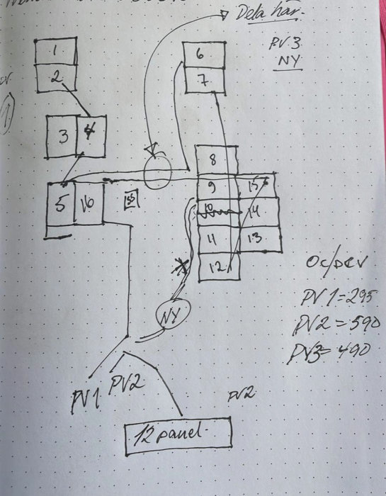 Handritad schematisk illustration av solpanelssystem med numrerade komponenter och anslutningar.