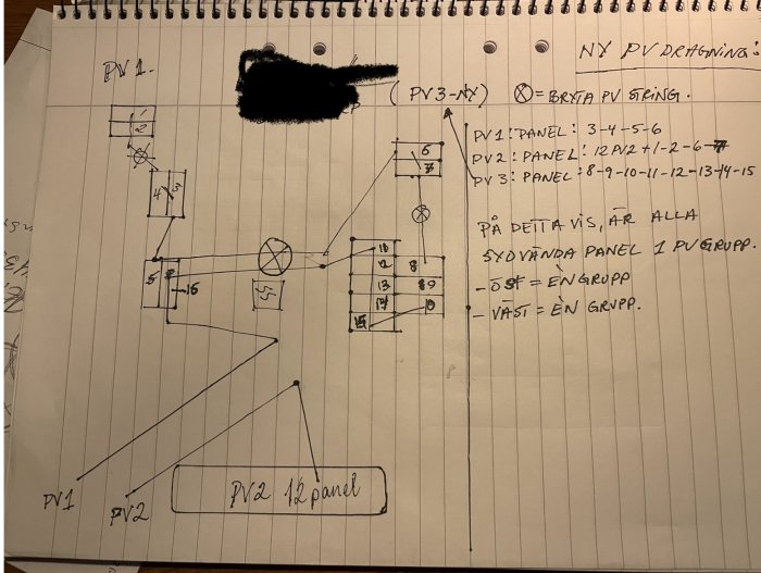 Handritad skiss över solpanelslayout på tak med anteckningar och numrerade paneler.