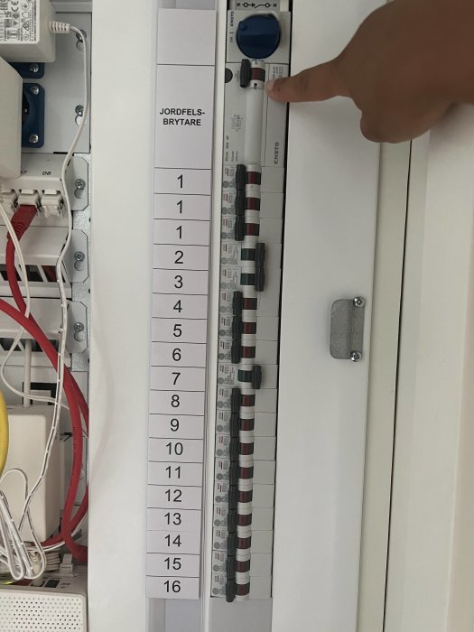 Hand som pekar på utlöst jordfelsbrytare i ett elskåp med numrerade automatsäkringar.