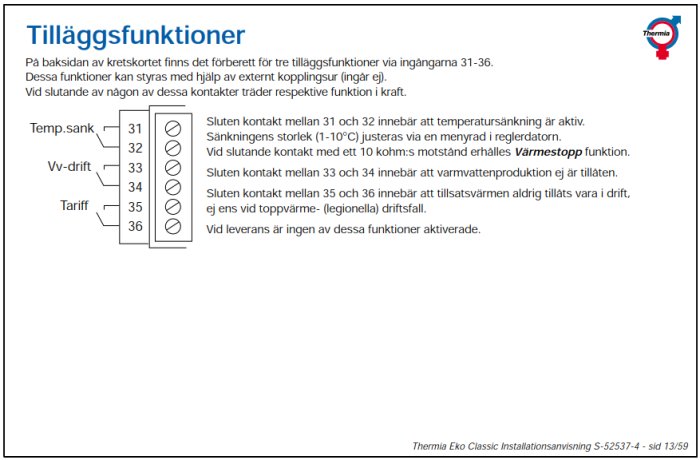 Schema över tilläggsfunktioner för Thermia värmepump med kontaktlist och förklaringar.