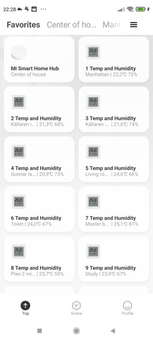 Skärmdump av en smart hemapp som visar olika rumstemperaturer och luftfuktighet hemma.