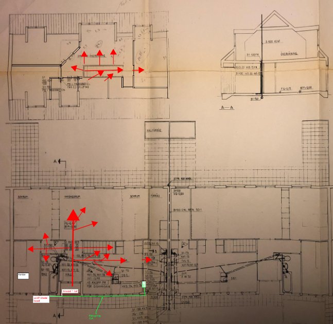 Arkitektritning med planvy och sektioner, markerade med röda och gröna pilar för att visa ändringar.