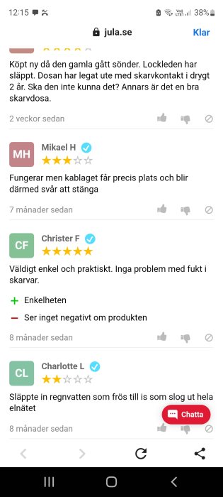 Skärmdump från en recensionssida med blandade omdömen om ett tätningsskydd för utomhusbruk.