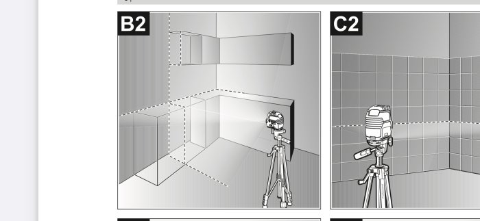 Illustration av lasernivellerare som projicerar vertikal linje i 45° vinkel och horisontell linje i rum.