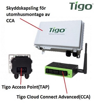 Skyddskapsling för Tigo utomhusmontage, Tigo Access Point och Cloud Connect Advanced enheter.