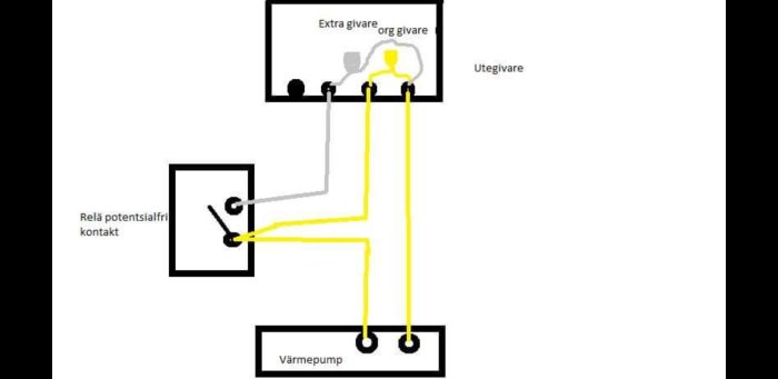 Schematisk bild av koppling för värmepump med extra givare, ute givare och relä kontakt.