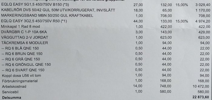 Byggmaterialfaktura med detaljerad kostnadsuppställning och artiklar.