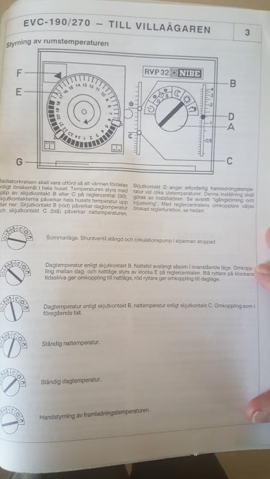Manual för inställning av rumstemperatur med reglage och diagram på NIBE värmepumpssystem.