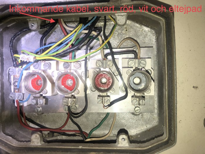 Elskåp med inkommande flerfärgad kabel ansluten till säkringshållare, med tydlig etikett.