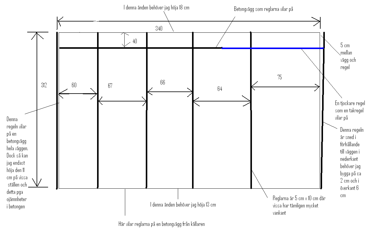 bj&#228;lkar.GIF