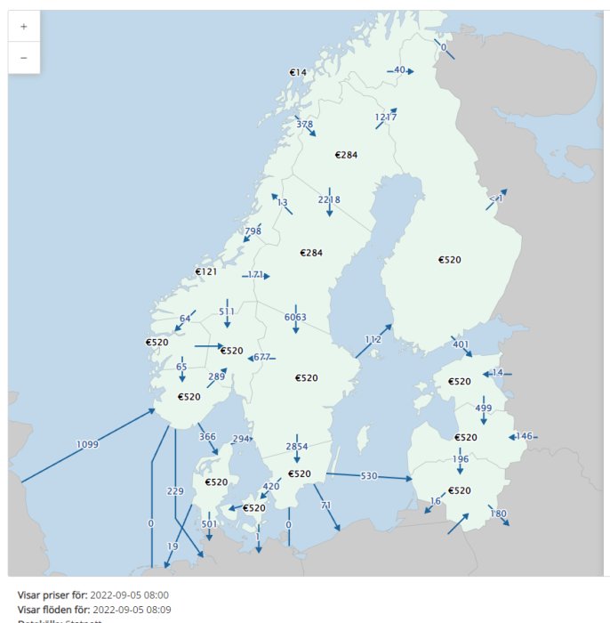 Karta över elpriser och energiflöden i Sverige och grannländer med prisskillnader och överföringskapaciteter.