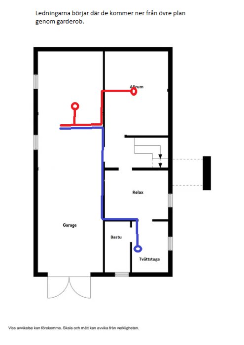 Ritning av en husplan med markerade ledningar i rött och blått som visar vattenflödet från garderoben genom olika rum.