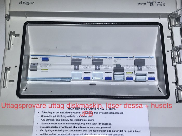Hager elcentral med öppen dörr som visar säkringar och jordfelsbrytare, samt en notering på svenska.